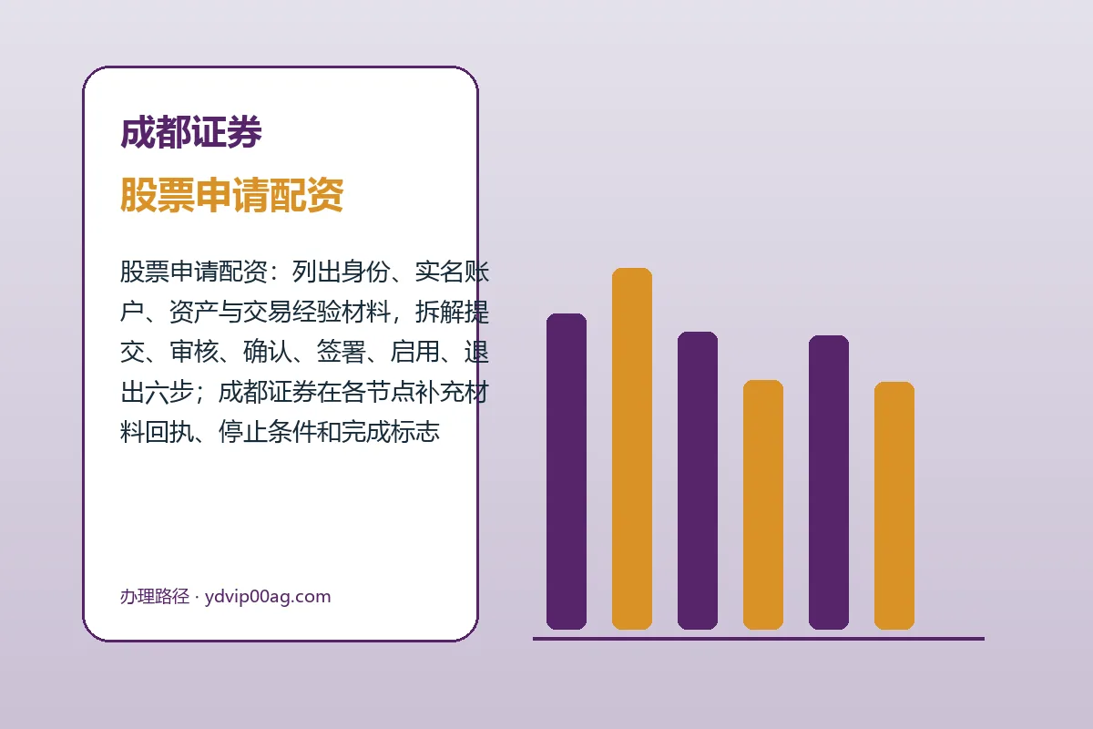 成都证券配资服务办理流程示意