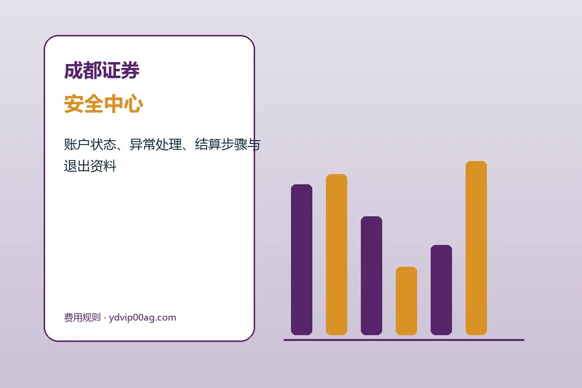 成都证券客户支持与服务流程示意